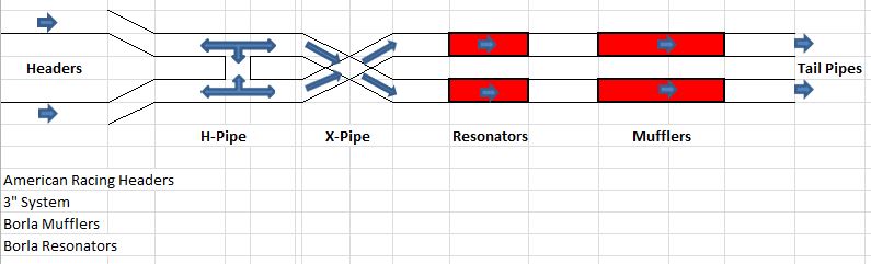 H pipe X pipe (2).JPG